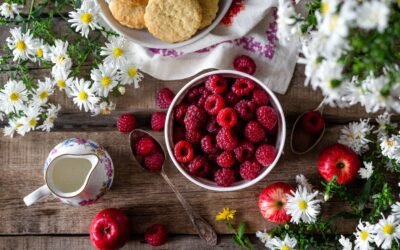 What are the best brands of raspberry tea available in the market?