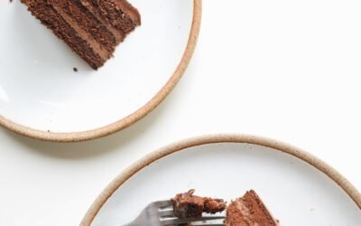 How long does baked milk last?